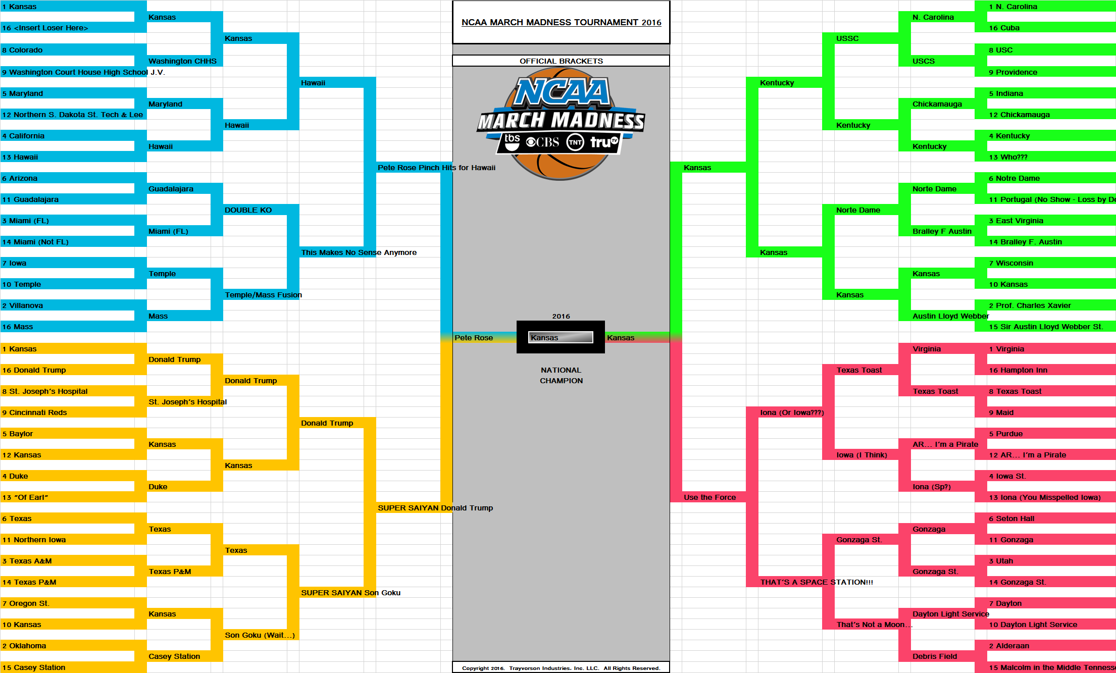 2016 Brackets